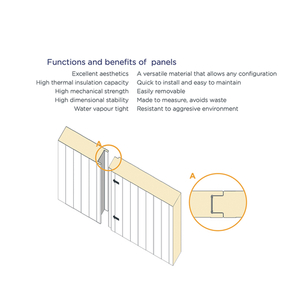 Insulated metal panels specification